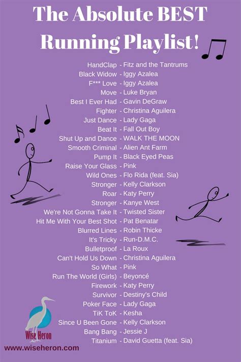 Best Playlists for Running .